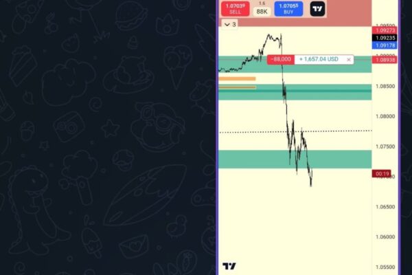 R2F Trading Testimonial 12