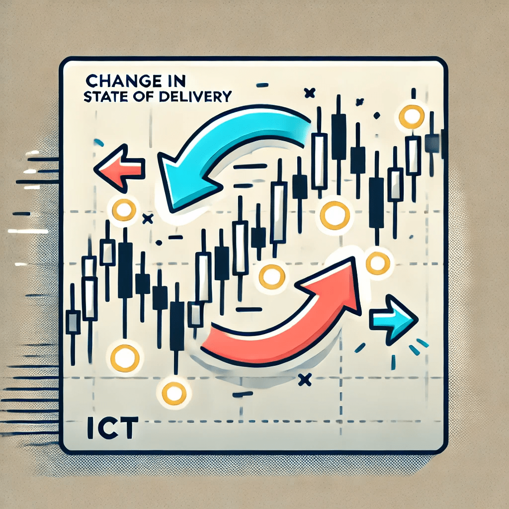 Cartoon-style illustration of a candlestick chart showing a shift from an upward to a downward movement, representing a change in state of delivery in trading.