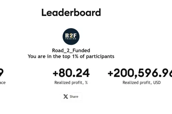 The Leap Ranking TradingView